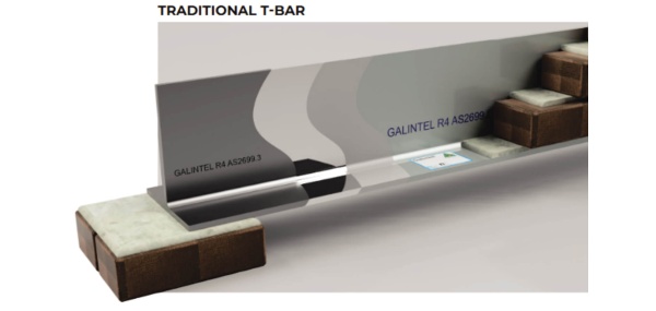 R4-Traditional-T-Bar-Galintel