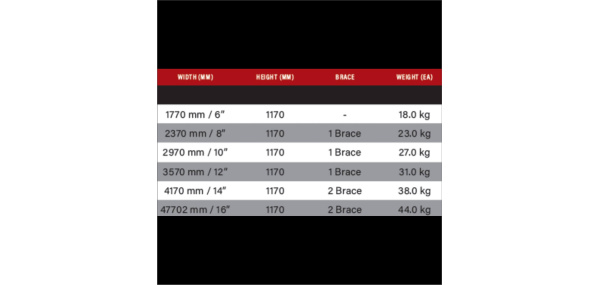 awp-5-bar-farm-gate-size