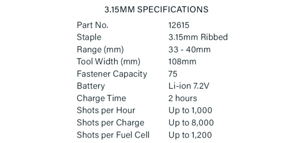 awp-wire-joiner-12615-5