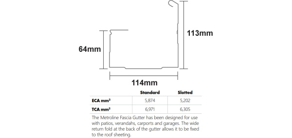 metroline-fascia-sydney-size_1283669202