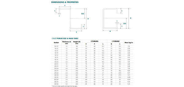 purlins-sizes-sydney